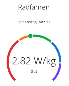 fahrrad ftp