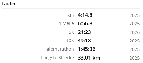 garmin, personal best